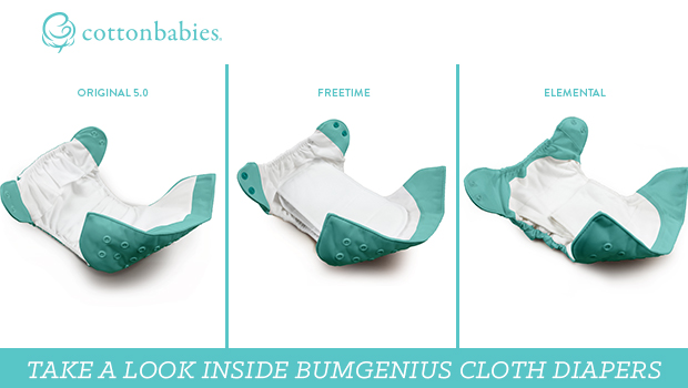 Look Inside bumGenius Cloth Diapers 