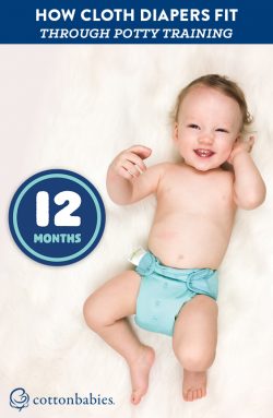 Cloth diapers really can fit from birth-potty training. Learn more about one-size cloth diapers.
